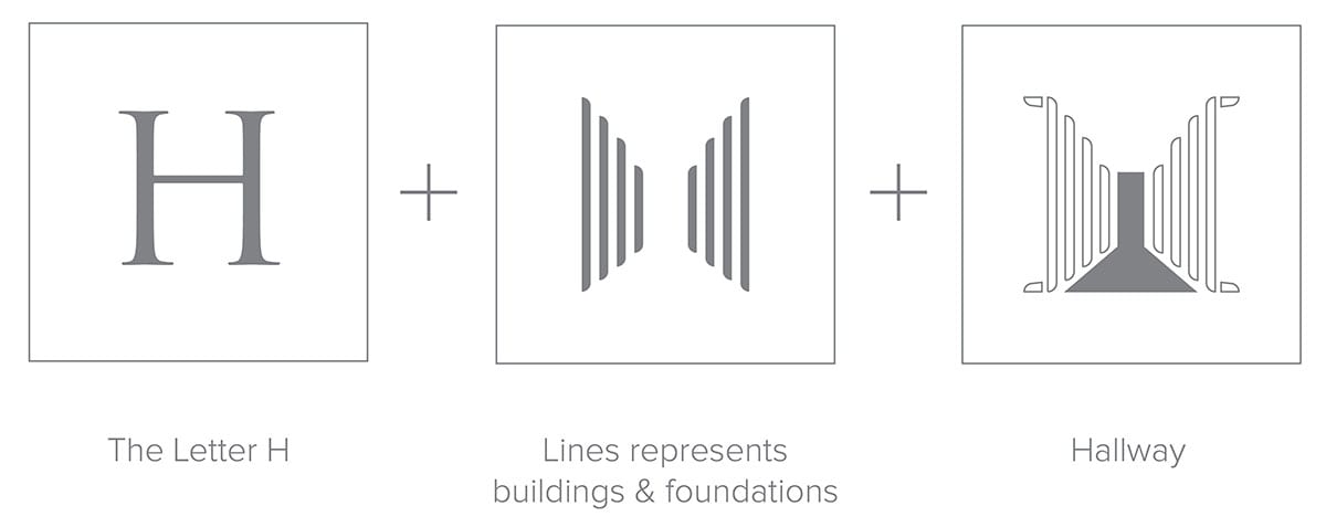 Logo explanation for Brighthall Realty