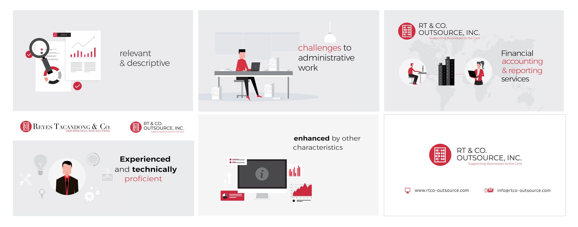 Video clips for RT & Co. Outsource motion graphics