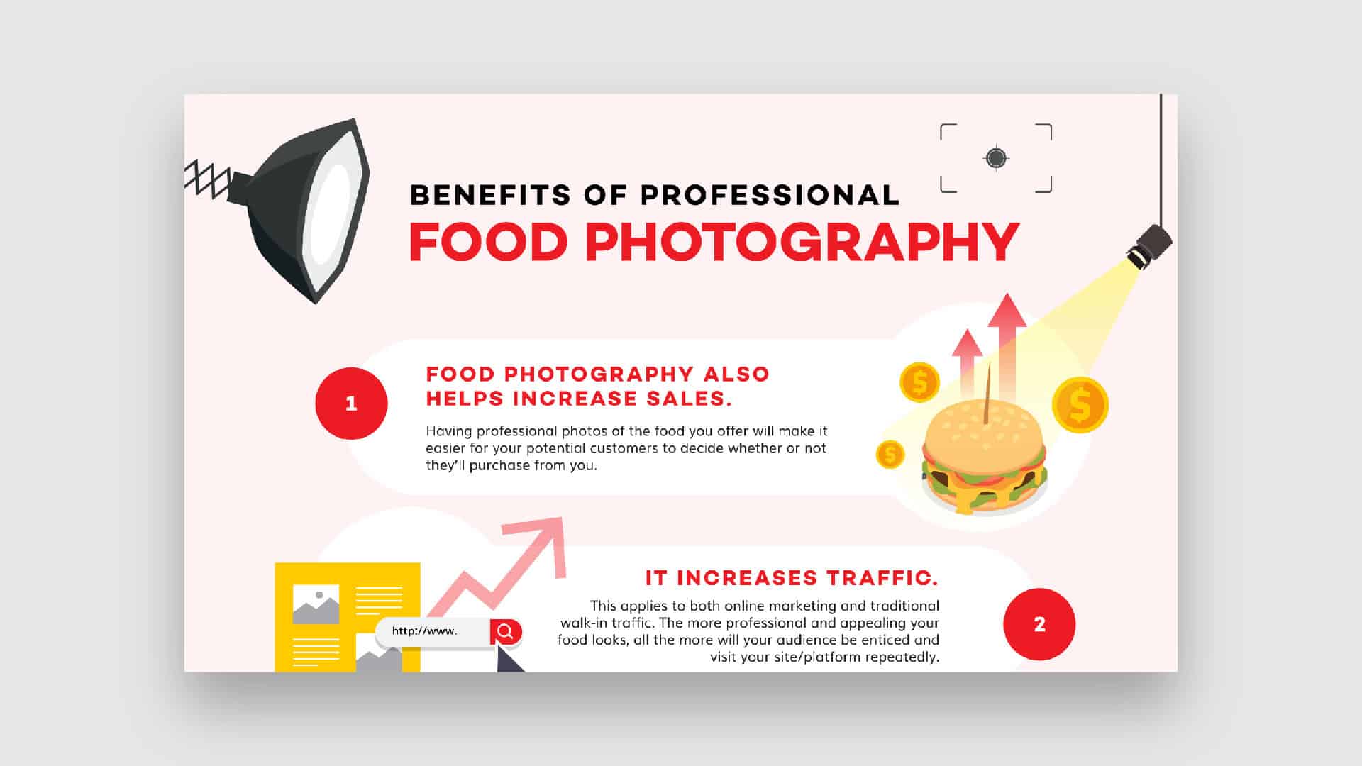 Benefits of Professional Food photography