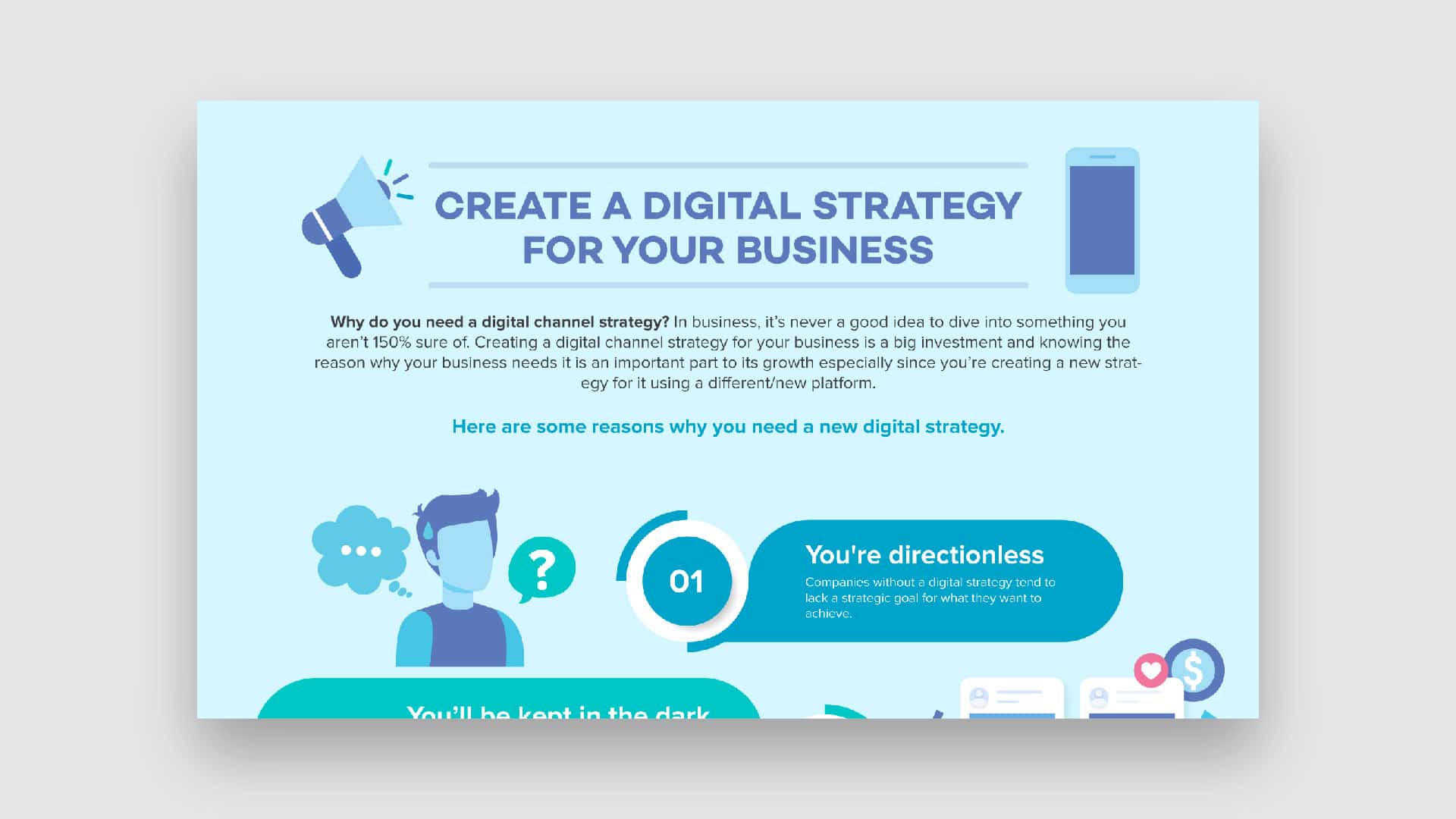 Create a digital strategy for your business cover