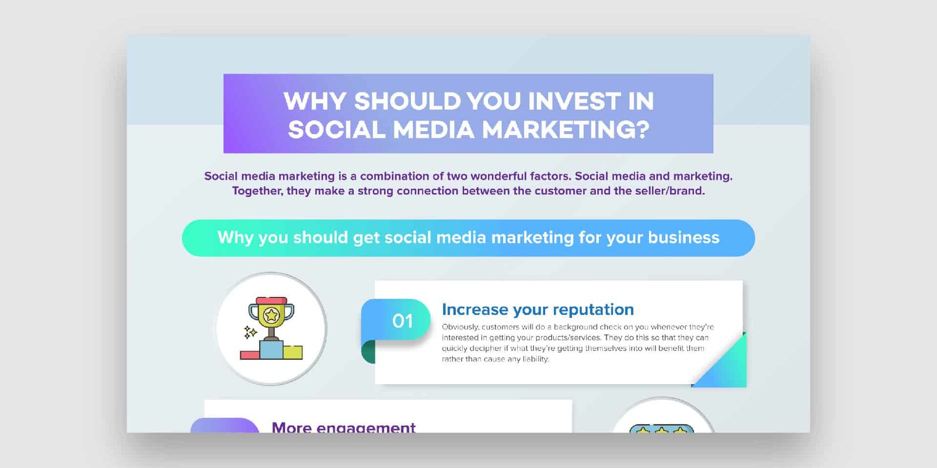 Why Should You Invest In Social Media Marketing cover