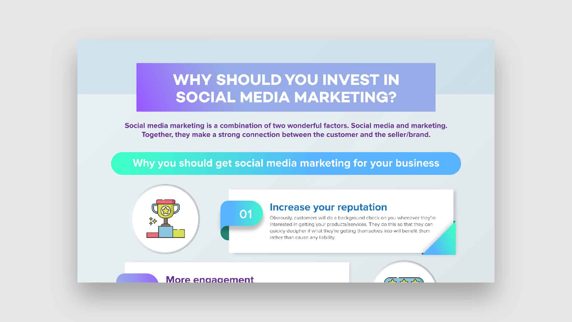 Why Should You Invest In Social Media Marketing cover